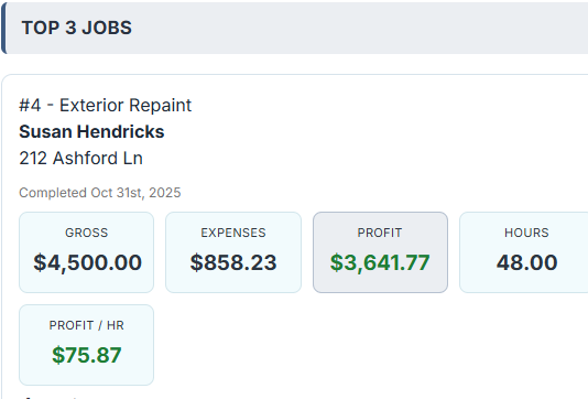 Top 3 jobs screenshot